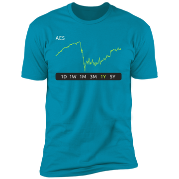 AES Stock 1y Premium T-Shirt